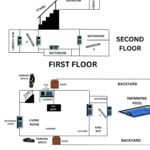 3f2e22b7 4bf5 4627 a766 9da3509b0adf